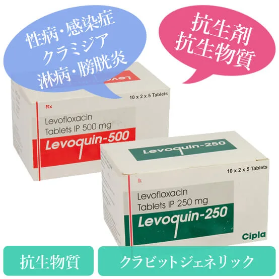 levoquin