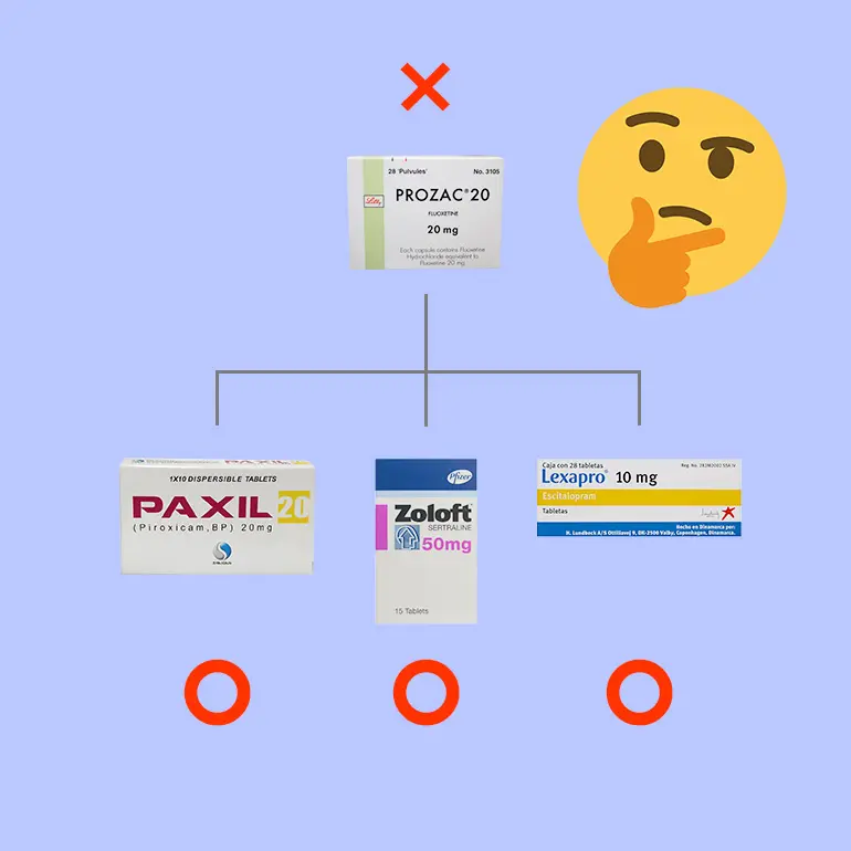 世界初のssri プロザック 画期的な薬が日本では認可されない理由って 個人輸入代行 通販ラククル