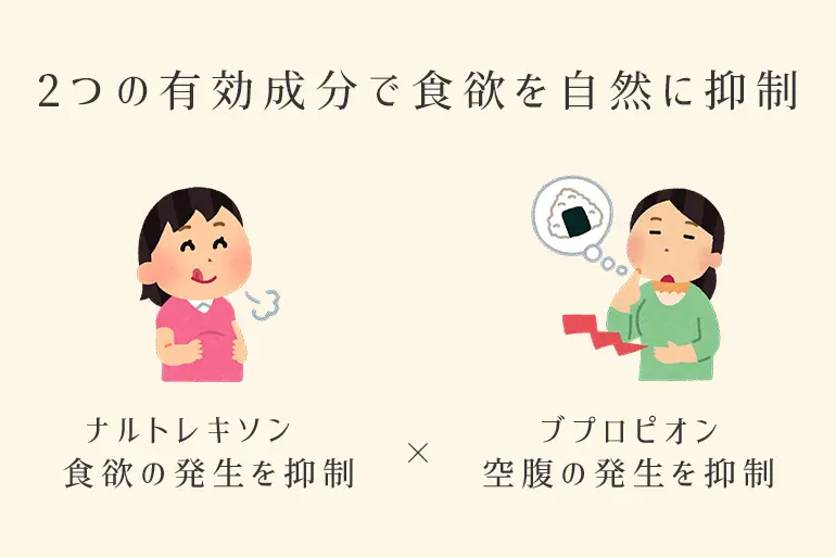 コントレイブのダイエット効果はどれほど？口コミ・体験談で見る実際は|個人輸入代行・通販ラククル