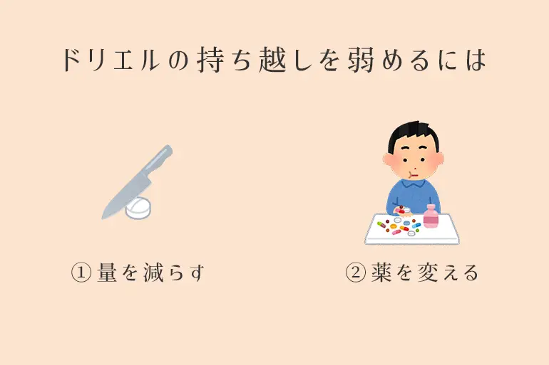 持ち越し対策 ドリエルで次の日の朝起きれない 眠い だるいetc の理由と対処法は 個人輸入代行 通販ラククル