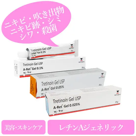 トレチノインジェル0.025%/0.05%/0.1% 20g(A-RET)のパッケージ画像