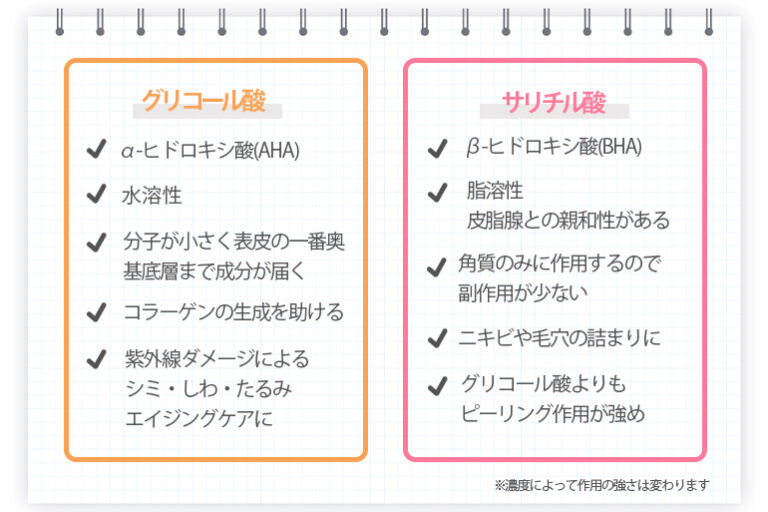 サリチル酸ジプロピオン酸ベタメタゾンメドレーのリーフレット