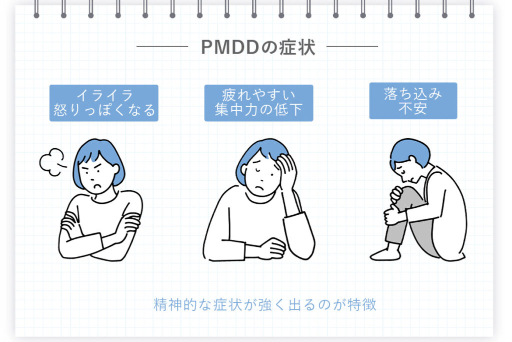 PMDD(月経前不快気分障害)